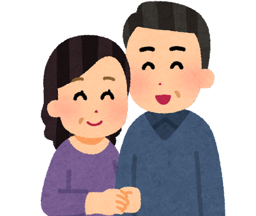 価値と倫理